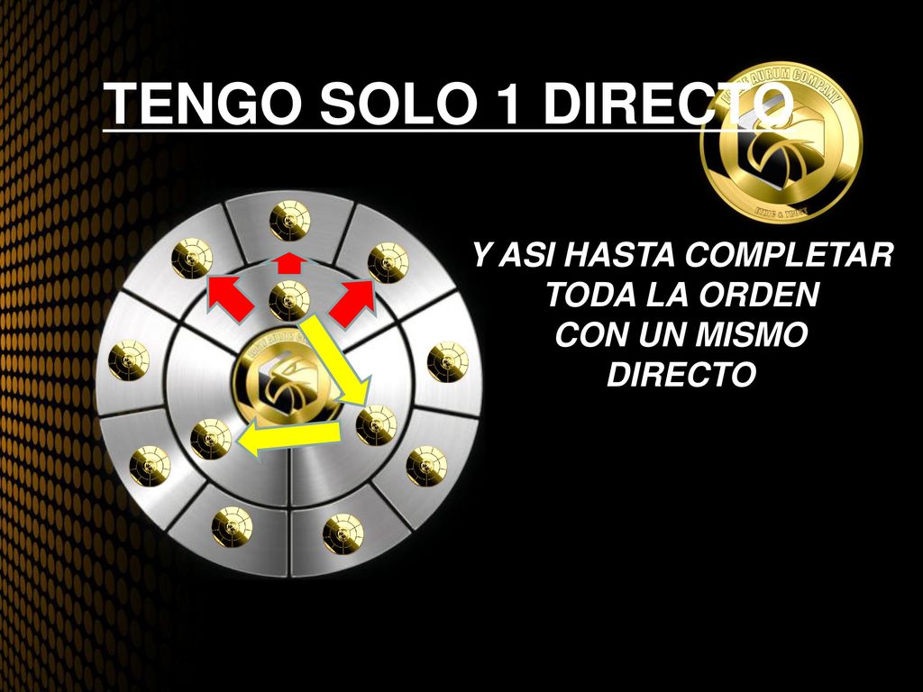TENGO SOLO 1 DIRECTO Y ASI HASTA COMPLETAR TODA LA ORDEN CON UN MISMO