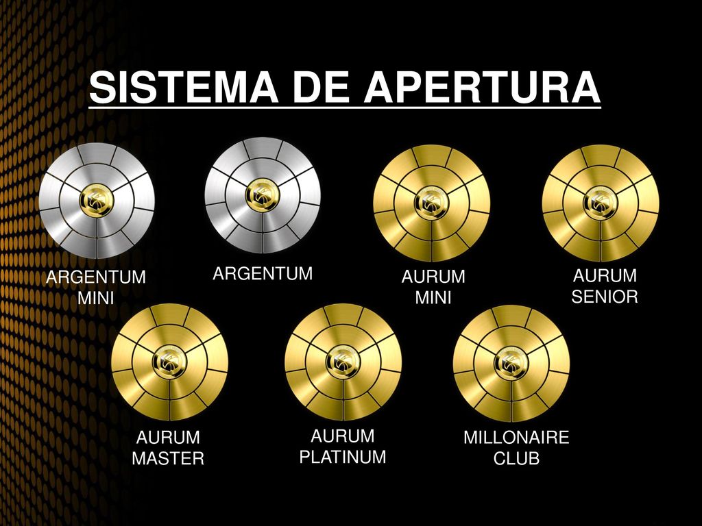 SISTEMA DE APERTURA ARGENTUM MINI ARGENTUM AURUM MINI AURUM SENIOR