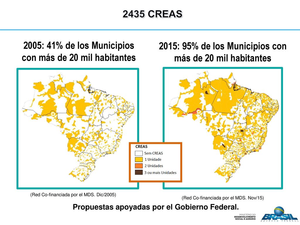 2005: 41% de los Municipios con más de 20 mil habitantes