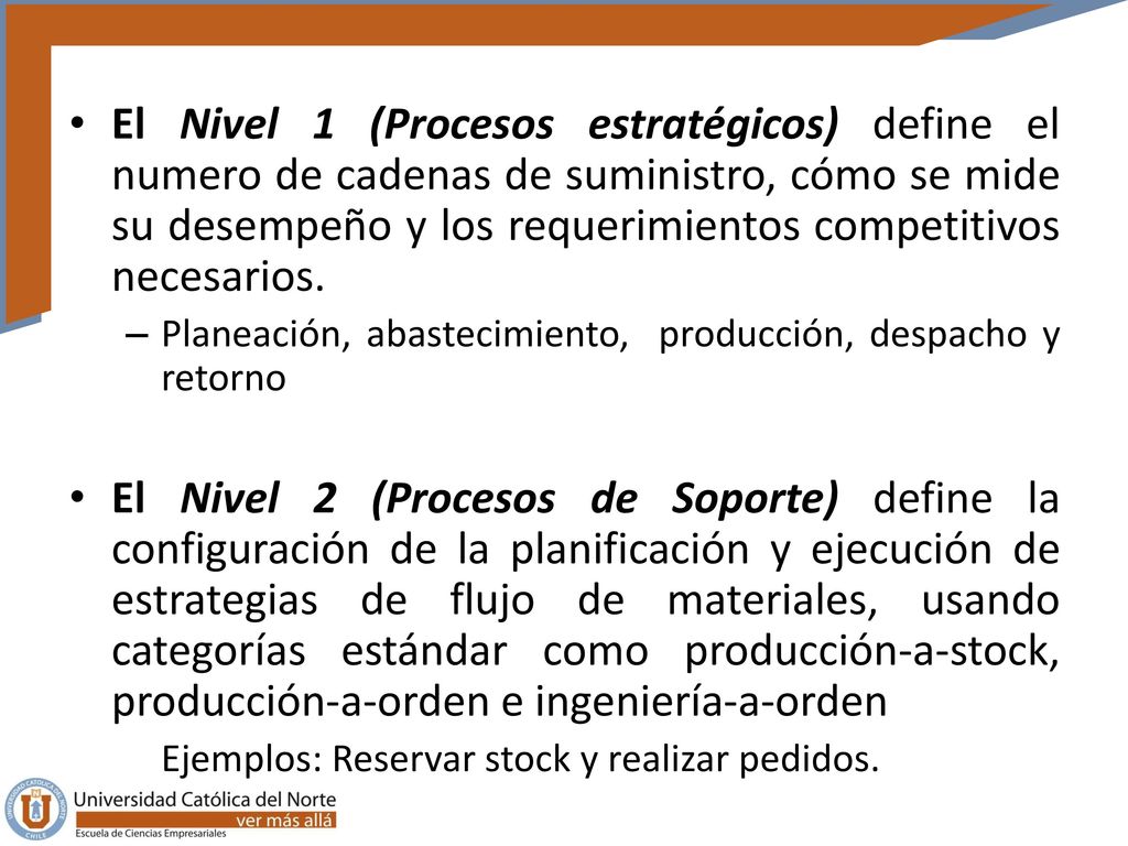 El Nivel 1 (Procesos estratégicos) define el numero de cadenas de suministro, cómo se mide su desempeño y los requerimientos competitivos necesarios.