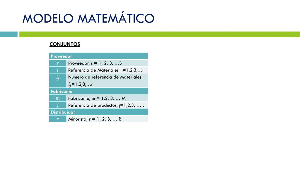 MODELO MATEMÁTICO CONJUNTOS Proveedor 𝑠 Proveedor, s = 1, 2, 3, …S 𝑖