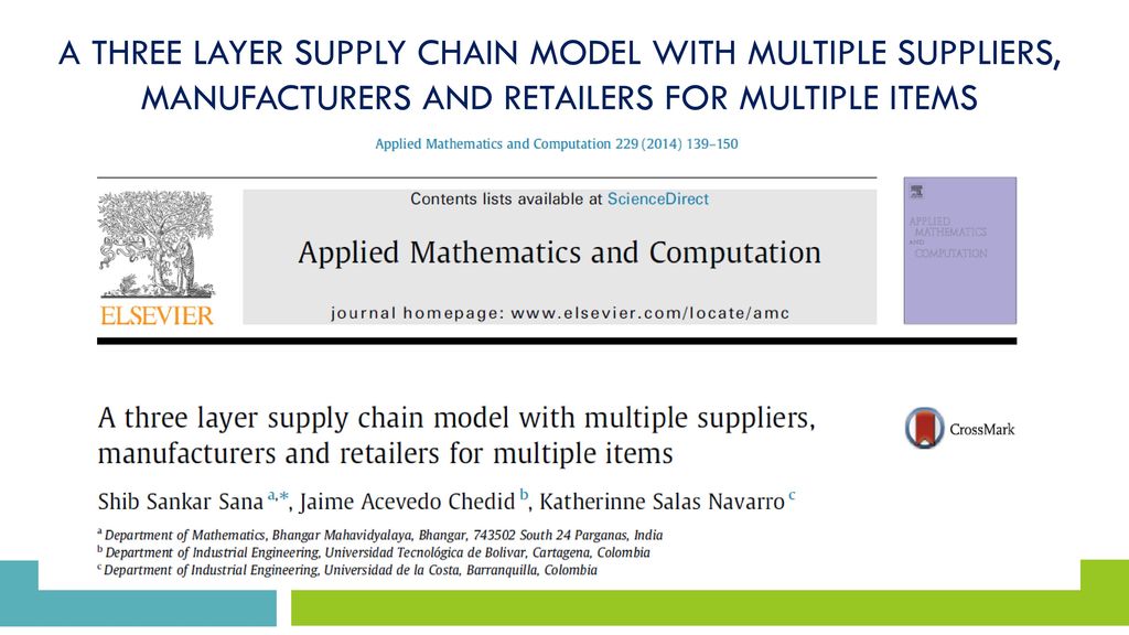 A THREE LAYER SUPPLY CHAIN MODEL WITH MULTIPLE SUPPLIERS, MANUFACTURERS AND RETAILERS FOR MULTIPLE ITEMS
