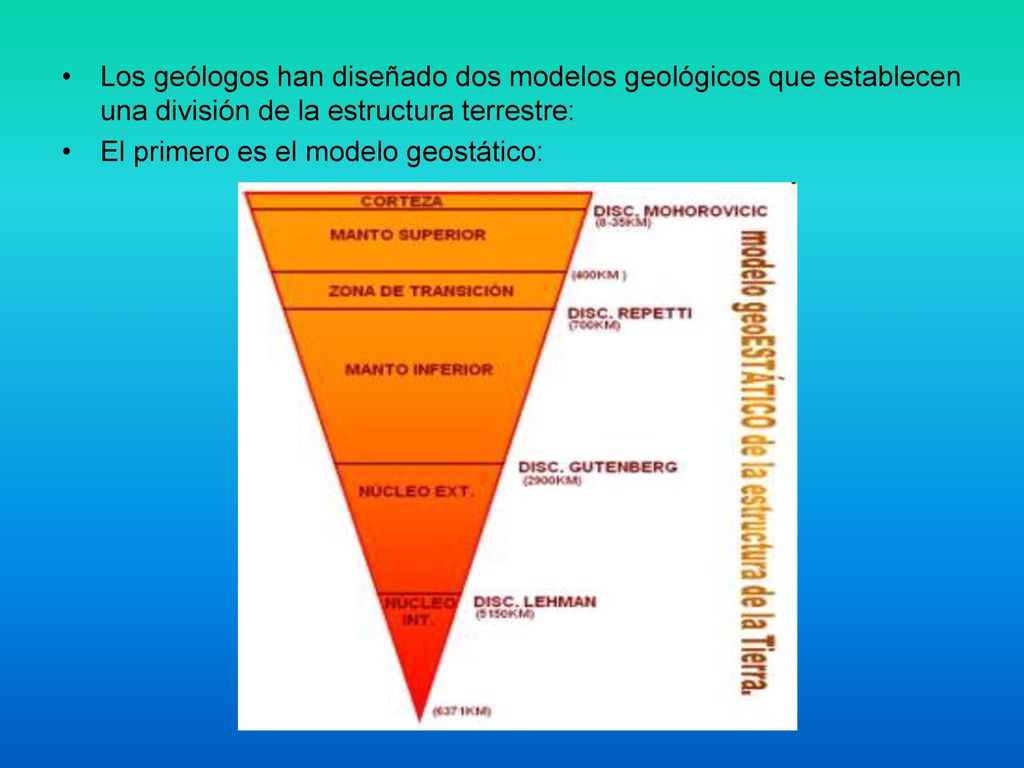 Los geólogos han diseñado dos modelos geológicos que establecen una división de la estructura terrestre: