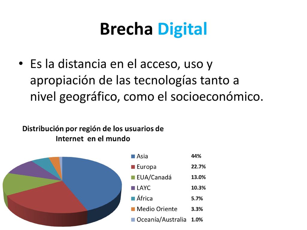 Brecha Digital Es la distancia en el acceso, uso y apropiación de las tecnologías tanto a nivel geográfico, como el socioeconómico.