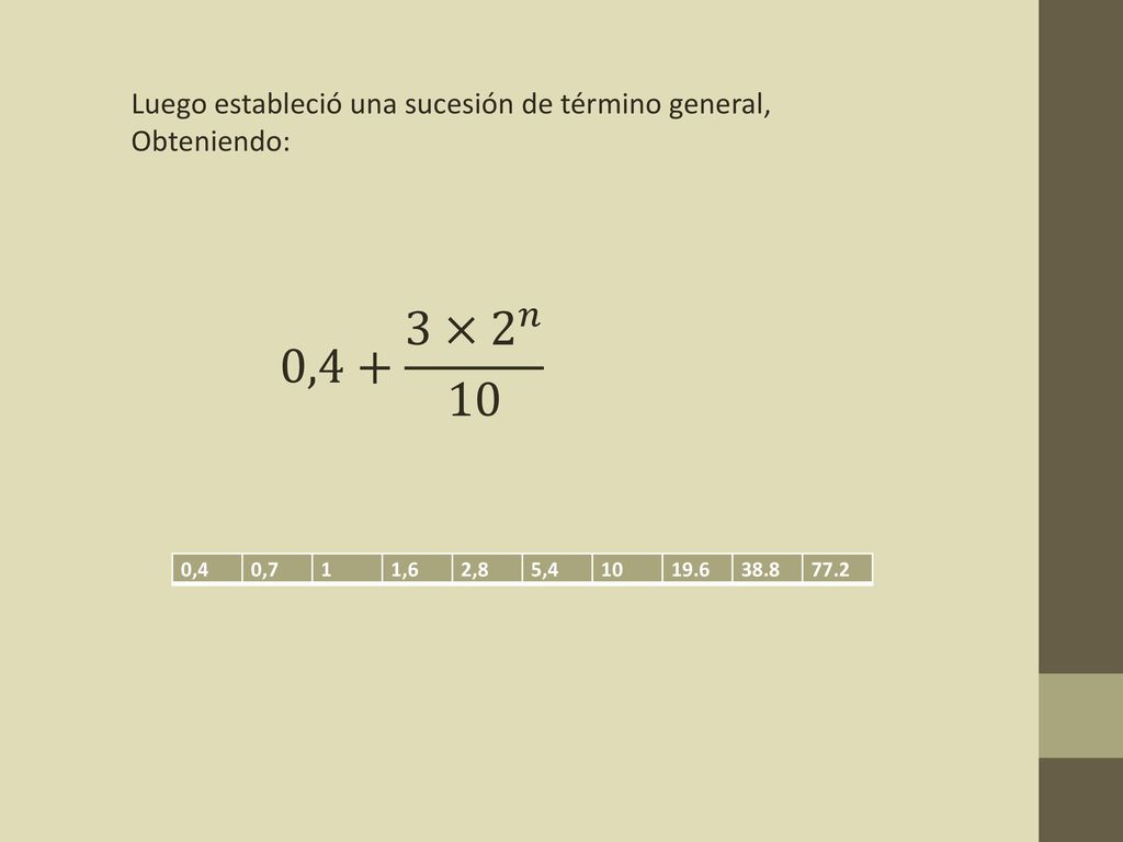 0,4+ 3× 2 𝑛 10 Luego estableció una sucesión de término general,
