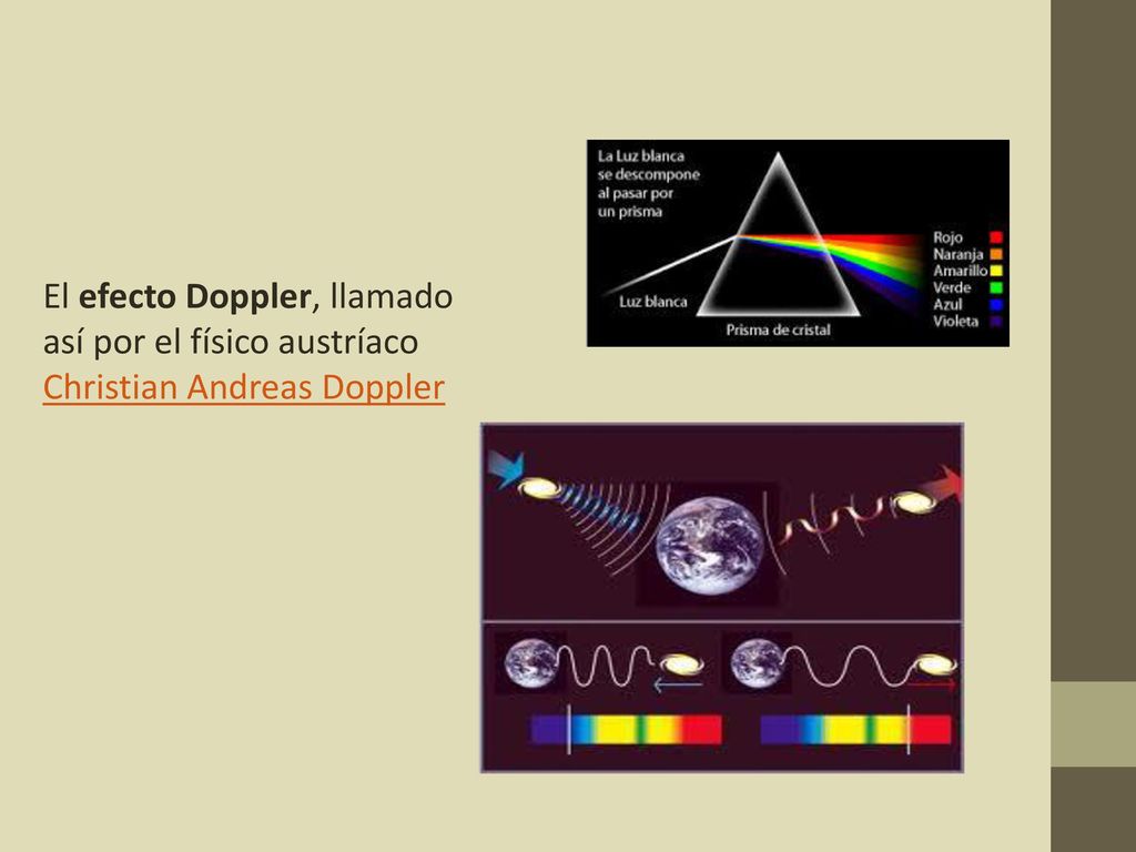 El efecto Doppler, llamado así por el físico austríaco Christian Andreas Doppler