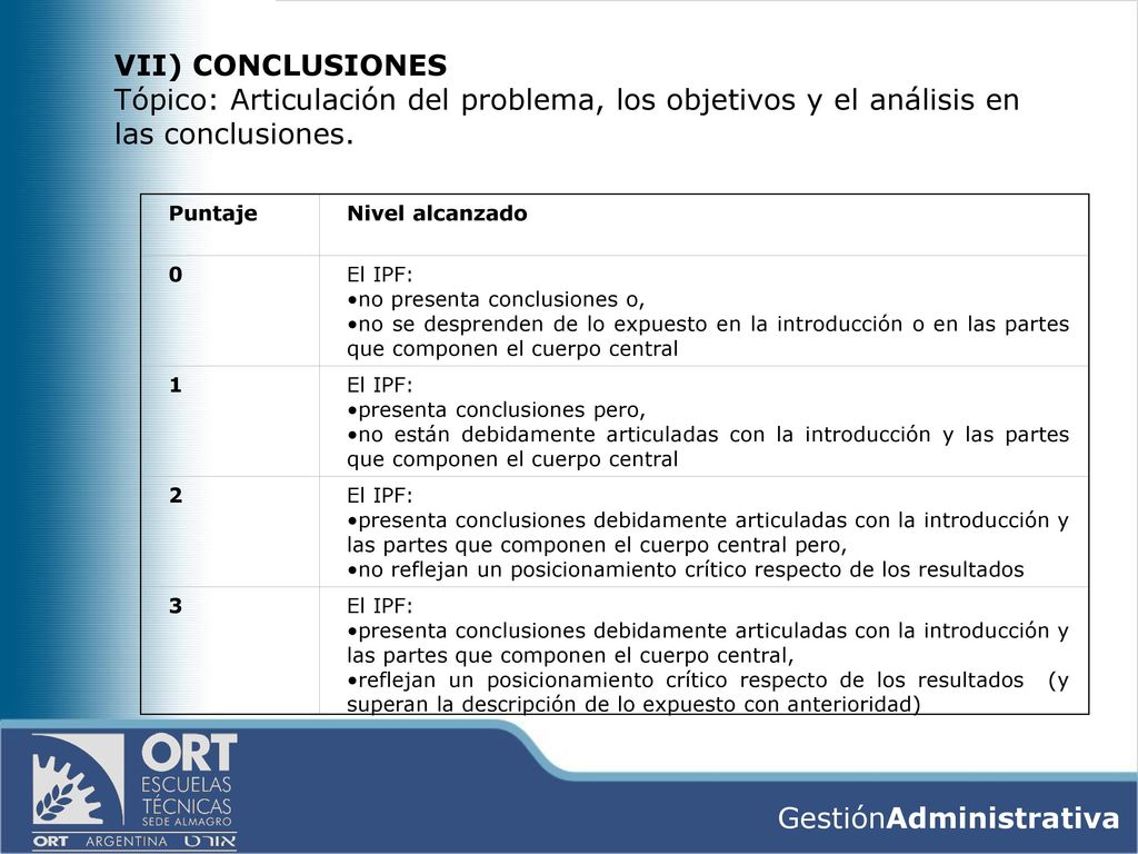 VII) CONCLUSIONES Tópico: Articulación del problema, los objetivos y el análisis en las conclusiones.