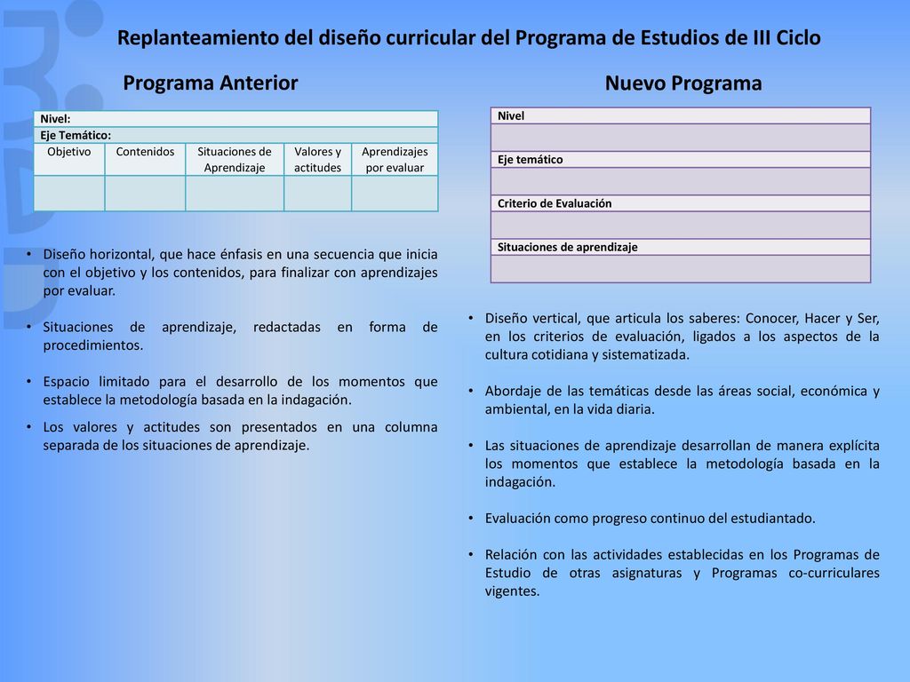 Replanteamiento del diseño curricular del Programa de Estudios de III Ciclo