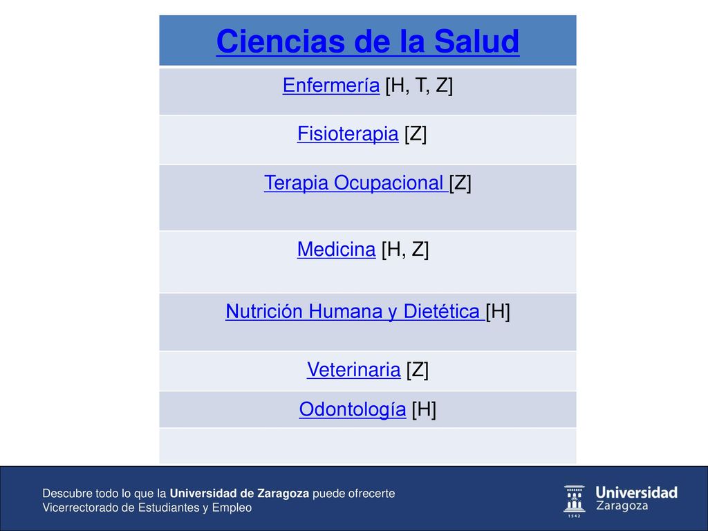 Ciencias de la Salud Enfermería [H, T, Z] Fisioterapia [Z]