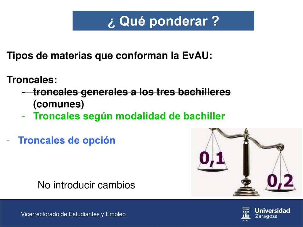 ¿ Qué ponderar Tipos de materias que conforman la EvAU: Troncales: