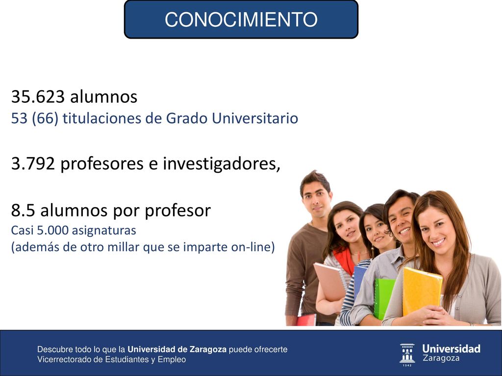 3.792 profesores e investigadores, 8.5 alumnos por profesor