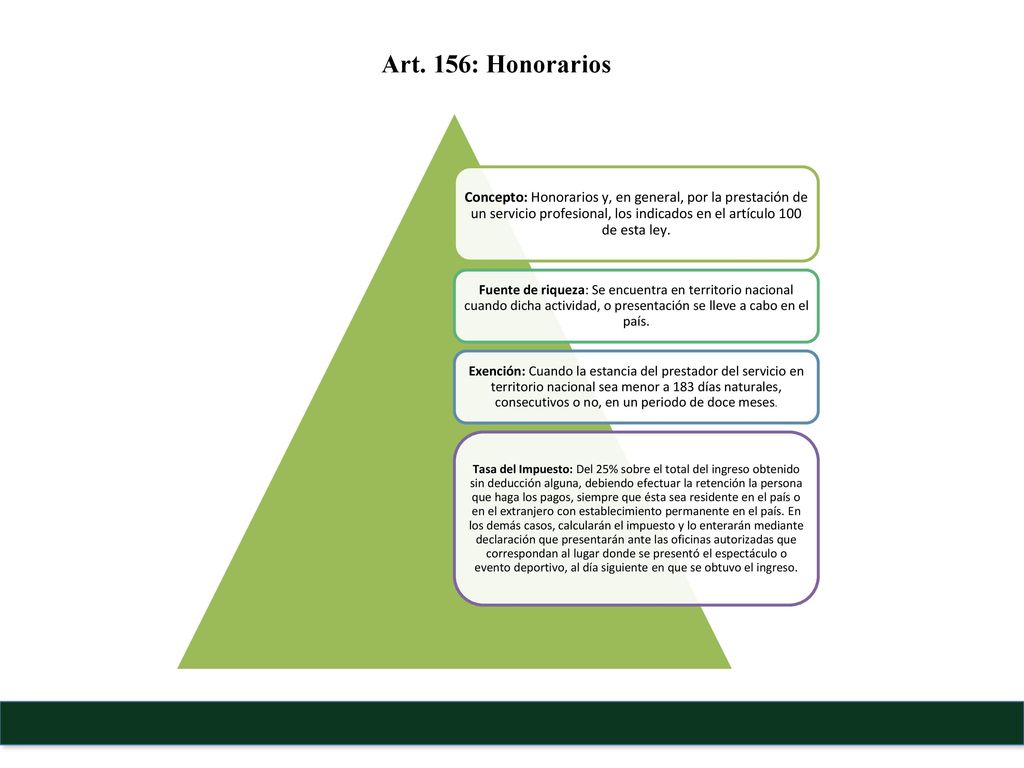 Art. 156: Honorarios Concepto: Honorarios y, en general, por la prestación de un servicio profesional, los indicados en el artículo 100 de esta ley.