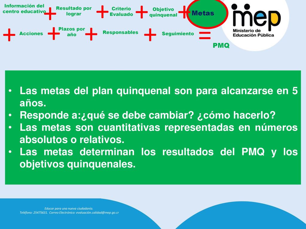 Información del centro educativo. Resultado por lograr. Criterio Evaluado. Objetivo quinquenal.