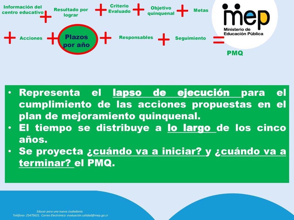 Información del centro educativo. Criterio Evaluado. Objetivo quinquenal. Resultado por lograr.
