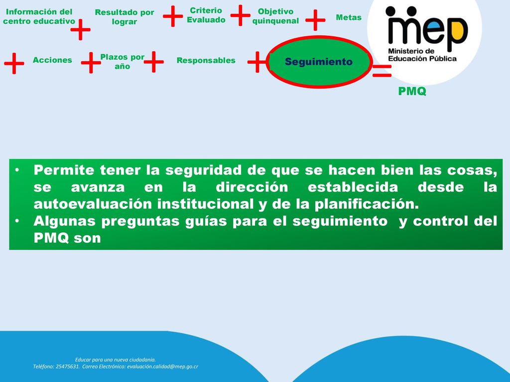 Información del centro educativo. Resultado por lograr. Criterio Evaluado. Objetivo quinquenal.
