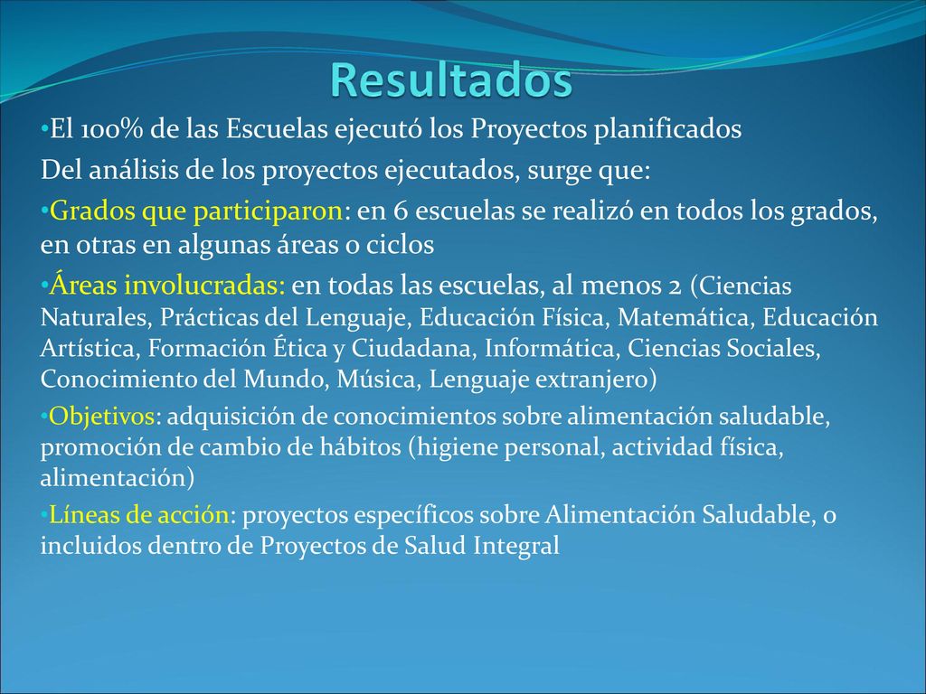 Resultados El 100% de las Escuelas ejecutó los Proyectos planificados