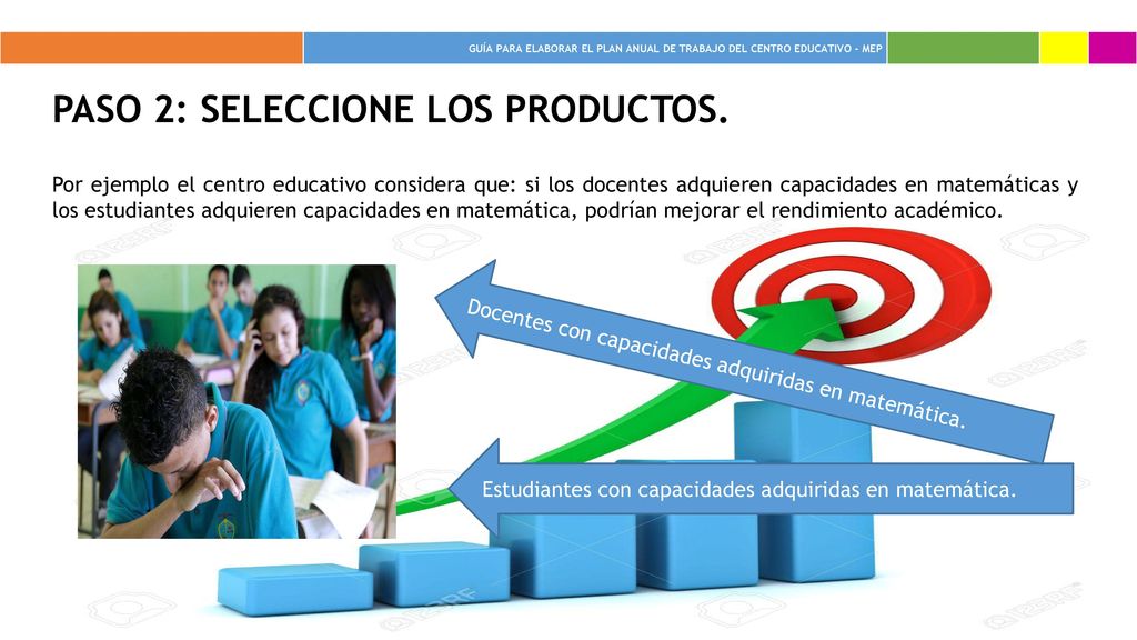 Paso 2: Seleccione los productos.