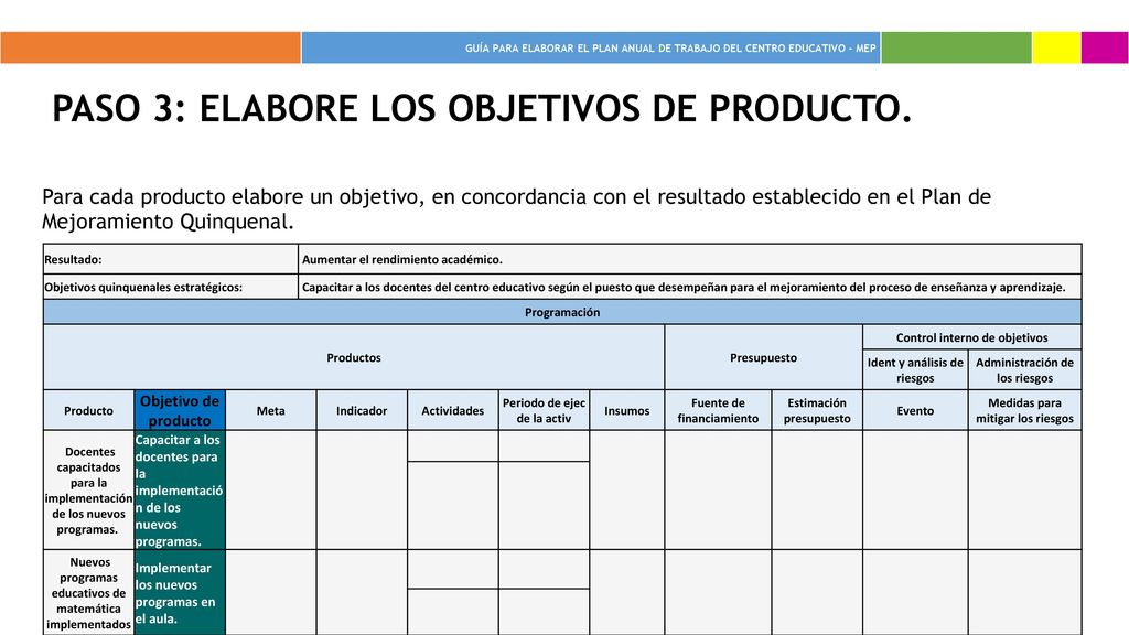 Paso 3: elabore los objetivos de producto.