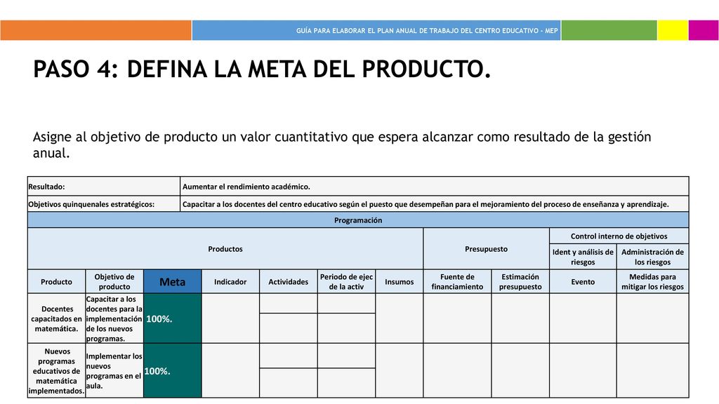 Paso 4: Defina la meta del producto.