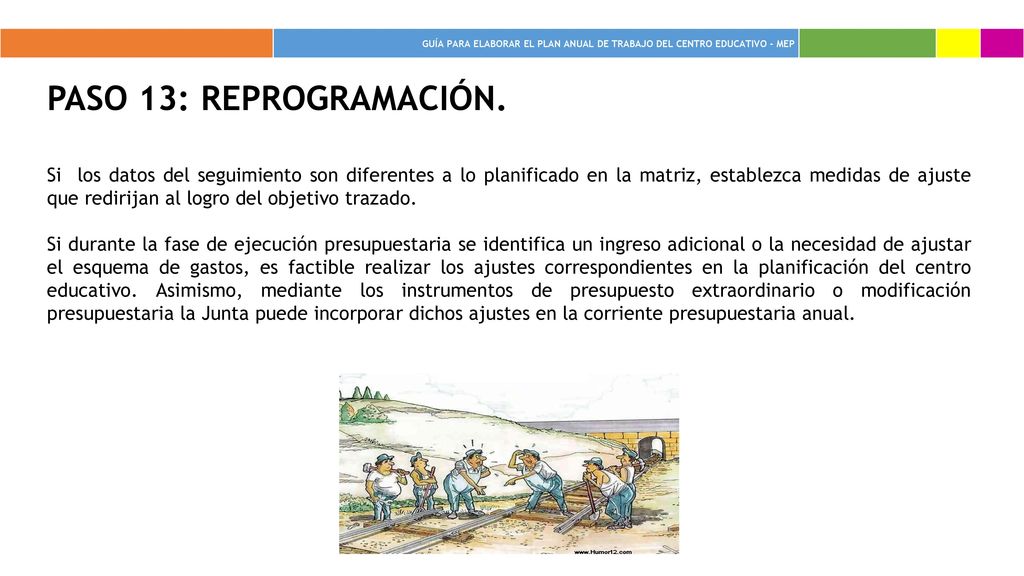 GUÍA PARA ELABORAR EL PLAN ANUAL DE TRABAJO DEL CENTRO EDUCATIVO - MEP. Paso 13: reprogramación.