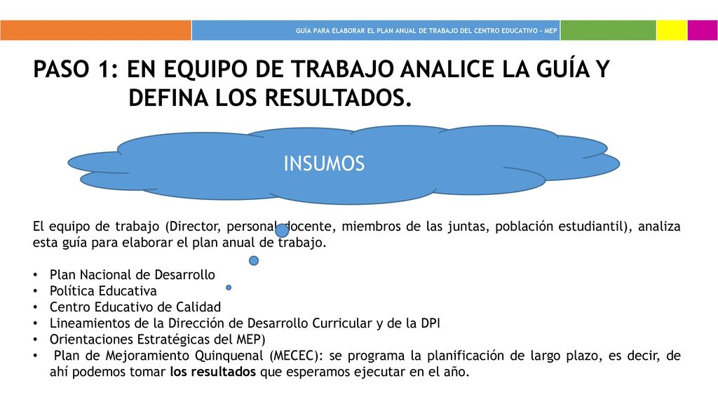 Paso 1: En equipo de trabajo analice la guía y defina los resultados.