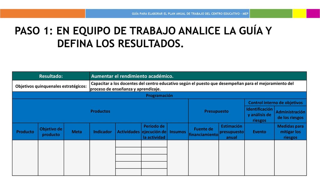 Paso 1: En equipo de trabajo analice la guía y defina los resultados.