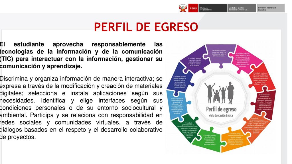 Ministerio. de Educación. PERÚ. Unidad de Gestión Educativa Local N° 03. Equipo de Tecnología Educativa.