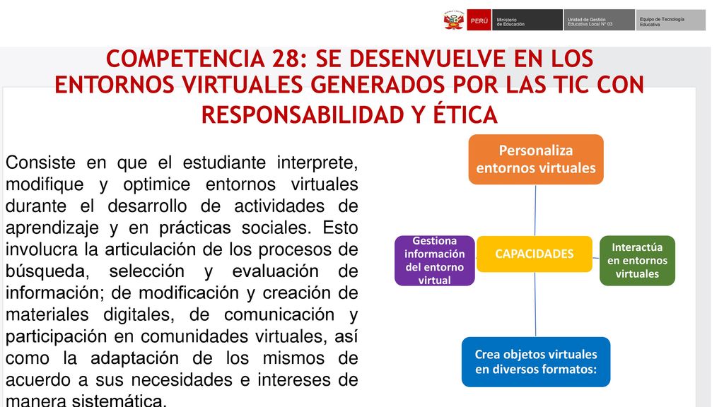 Ministerio. de Educación. PERÚ. Unidad de Gestión Educativa Local N° 03. Equipo de Tecnología Educativa.