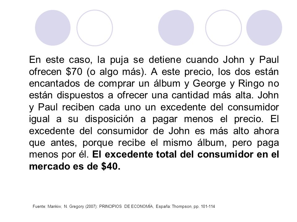 En este caso, la puja se detiene cuando John y Paul ofrecen $70 (o algo más). A este precio, los dos están encantados de comprar un álbum y George y Ringo no están dispuestos a ofrecer una cantidad más alta. John y Paul reciben cada uno un excedente del consumidor igual a su disposición a pagar menos el precio. El excedente del consumidor de John es más alto ahora que antes, porque recibe el mismo álbum, pero paga menos por él. El excedente total del consumidor en el mercado es de $40.