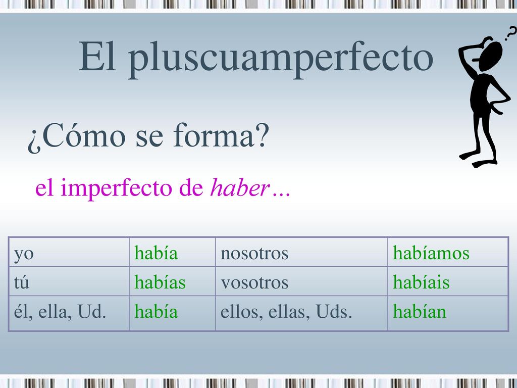 El pluscuamperfecto ¿Cómo se forma el imperfecto de haber… yo había