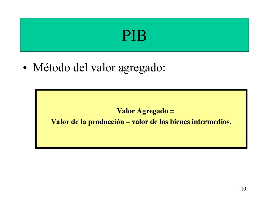 Valor de la producción – valor de los bienes intermedios.