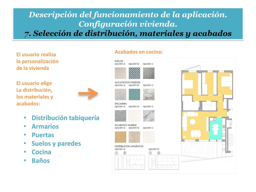 Descripción del funcionamiento de la aplicación. Configuración vivienda. 7. Selección de distribución, materiales y acabados