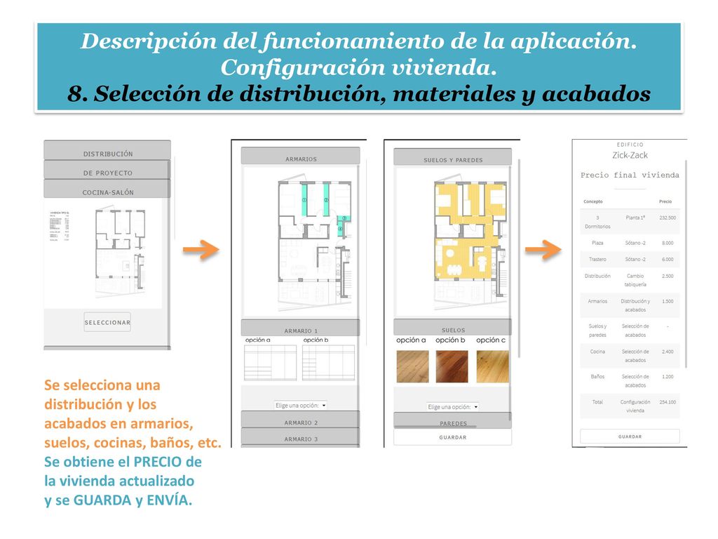 Descripción del funcionamiento de la aplicación. Configuración vivienda. 8. Selección de distribución, materiales y acabados