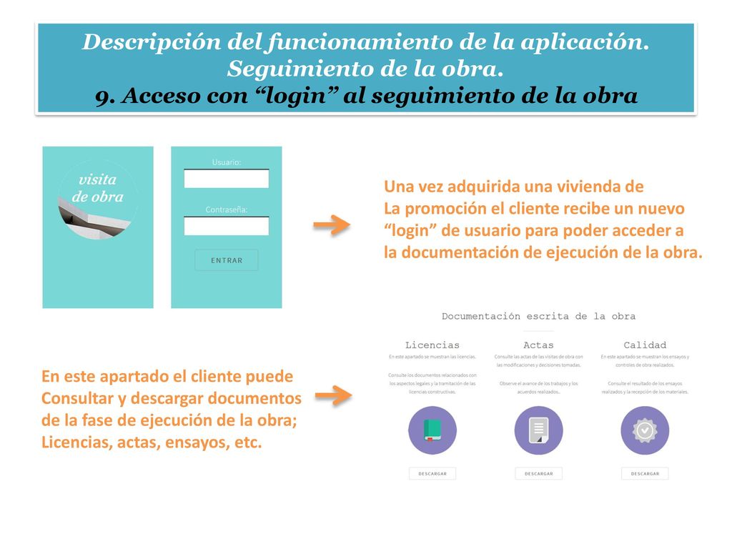 Descripción del funcionamiento de la aplicación. Seguimiento de la obra. 9. Acceso con login al seguimiento de la obra
