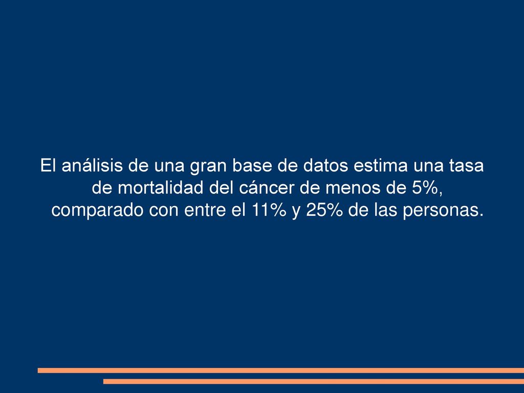El análisis de una gran base de datos estima una tasa de mortalidad del cáncer de menos de 5%, comparado con entre el 11% y 25% de las personas.