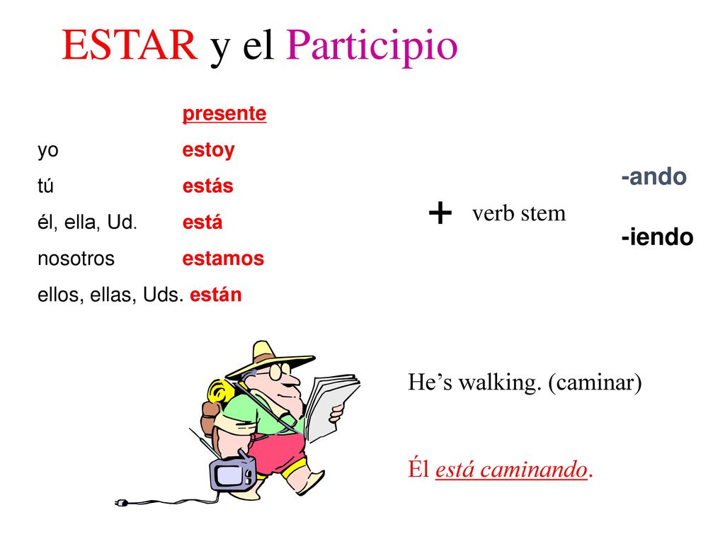 ESTAR y el Participio + -ando verb stem -iendo He’s walking. (caminar)