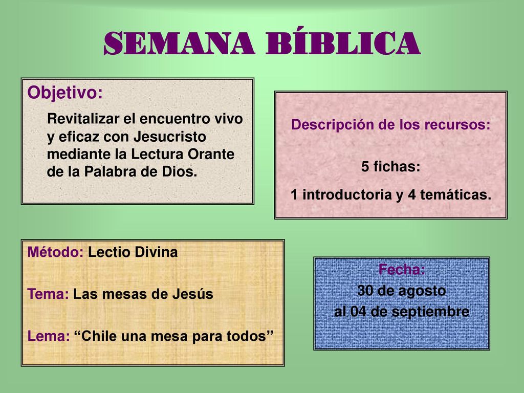 SEMANA BÍBLICA Objetivo: Revitalizar el encuentro vivo y eficaz con Jesucristo mediante la Lectura Orante de la Palabra de Dios.