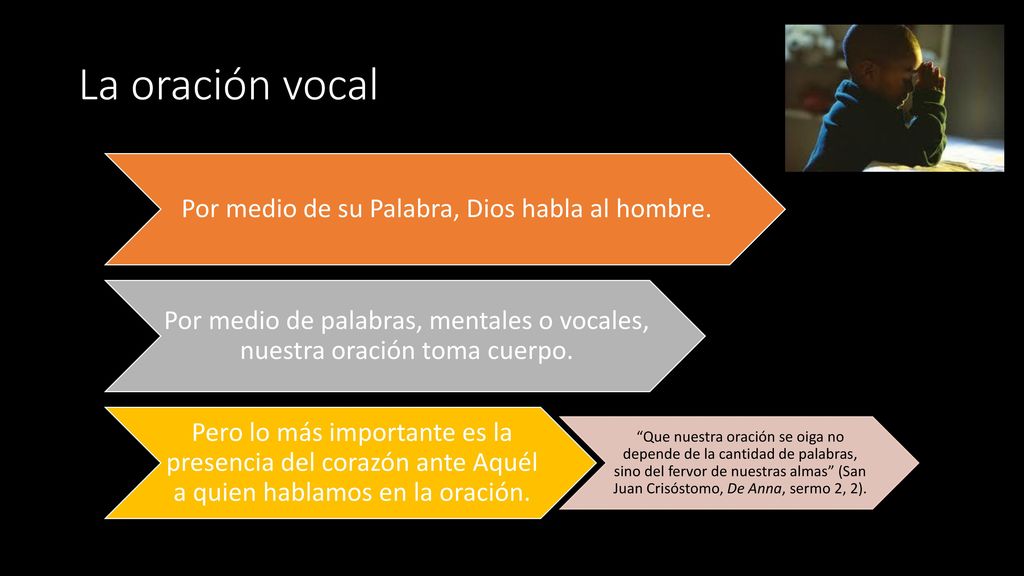 Por medio de su Palabra, Dios habla al hombre.