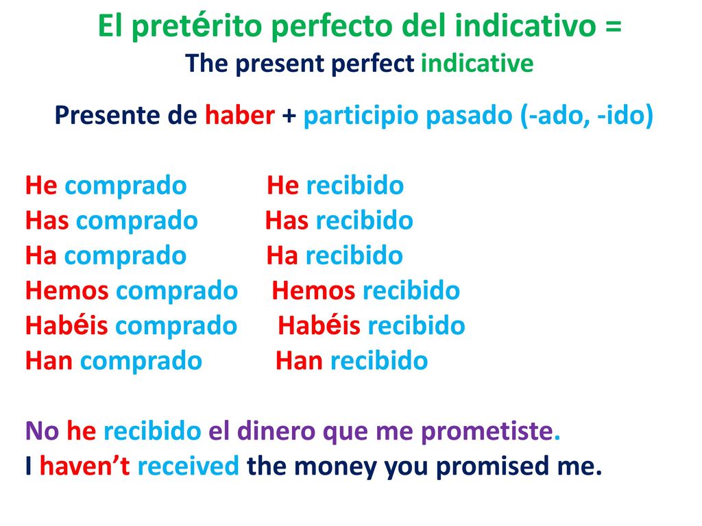 El pretérito perfecto del indicativo = The present perfect indicative