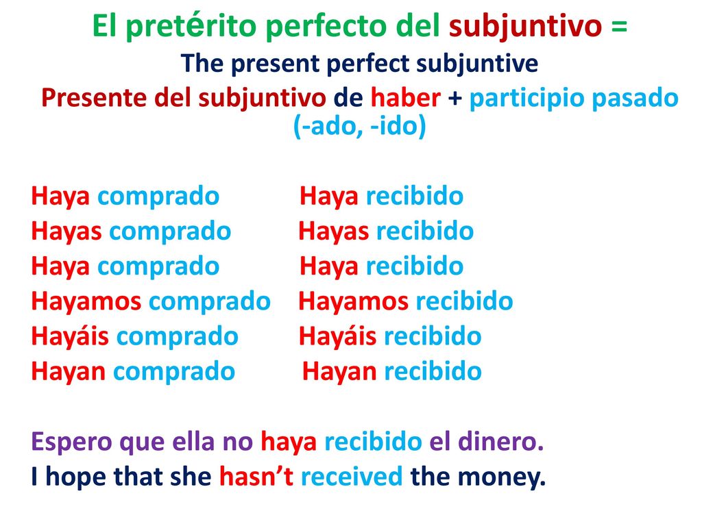 El pretérito perfecto del subjuntivo = The present perfect subjuntive