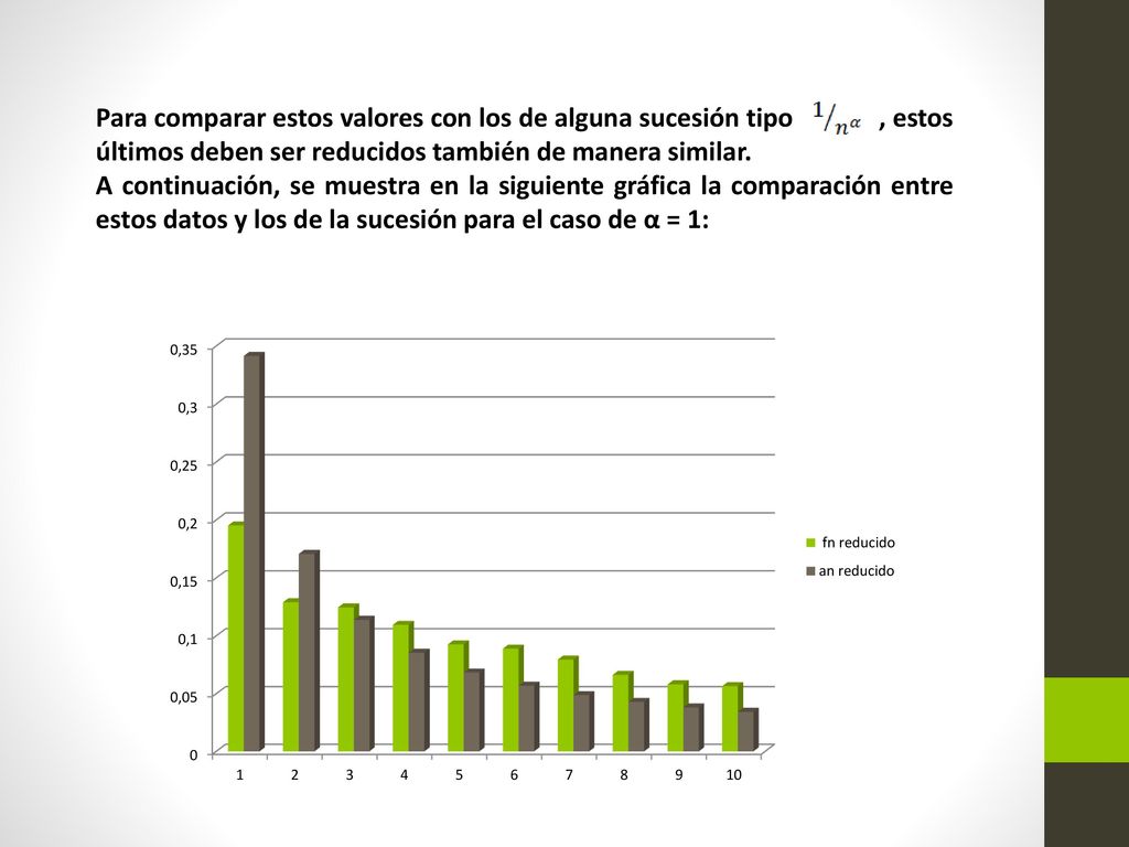 Para comparar estos valores con los de alguna sucesión tipo , estos últimos deben ser reducidos también de manera similar.
