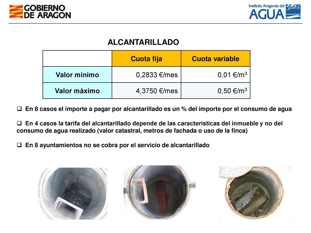 ALCANTARILLADO Cuota fija Cuota variable Valor mínimo 0,2833 €/mes