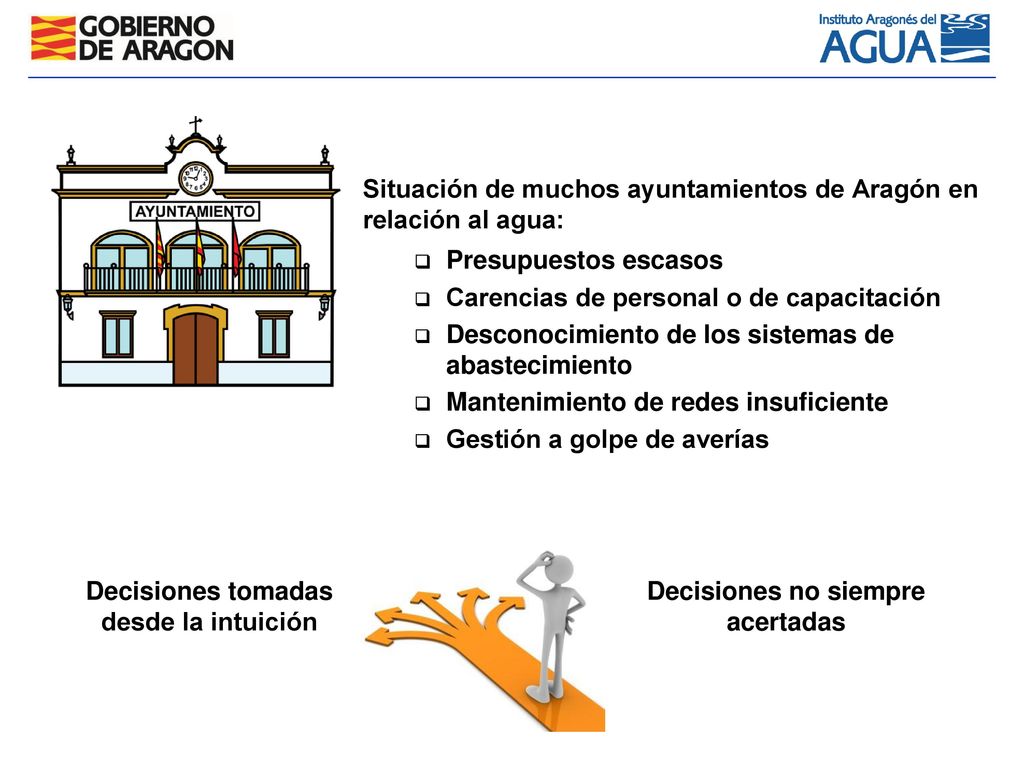 Situación de muchos ayuntamientos de Aragón en relación al agua: