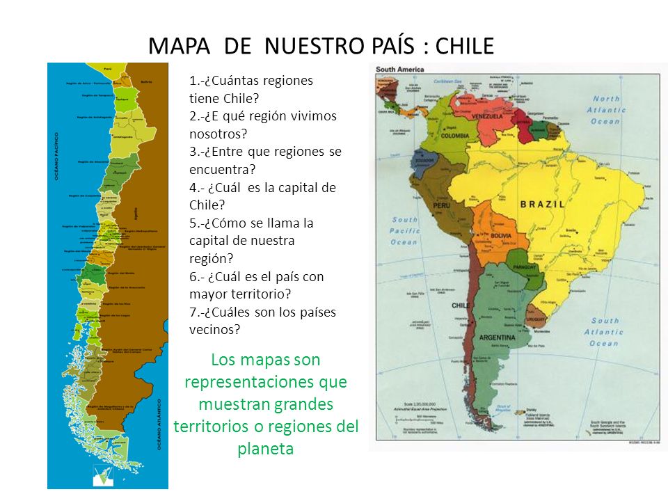 MAPA DE NUESTRO PAÍS : CHILE