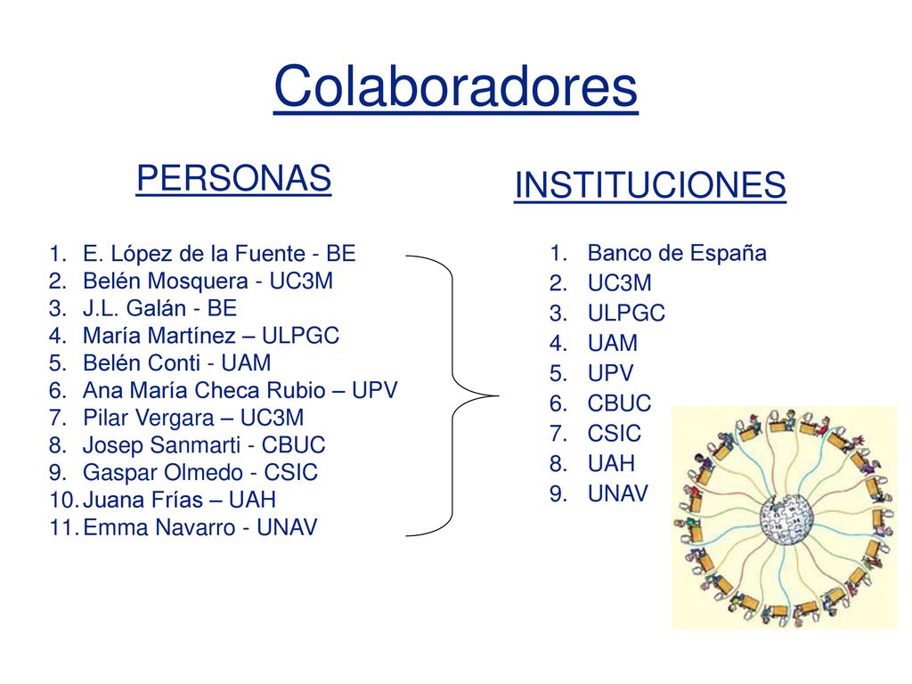 Colaboradores PERSONAS INSTITUCIONES Banco de España UC3M ULPGC