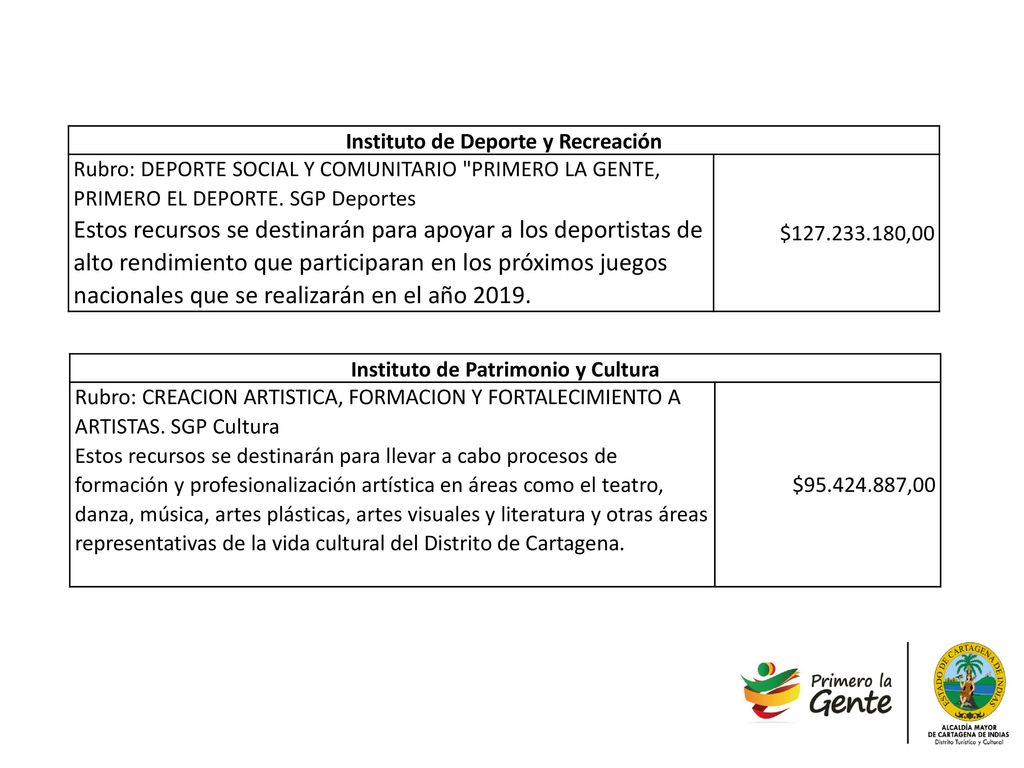 Instituto de Deporte y Recreación Instituto de Patrimonio y Cultura