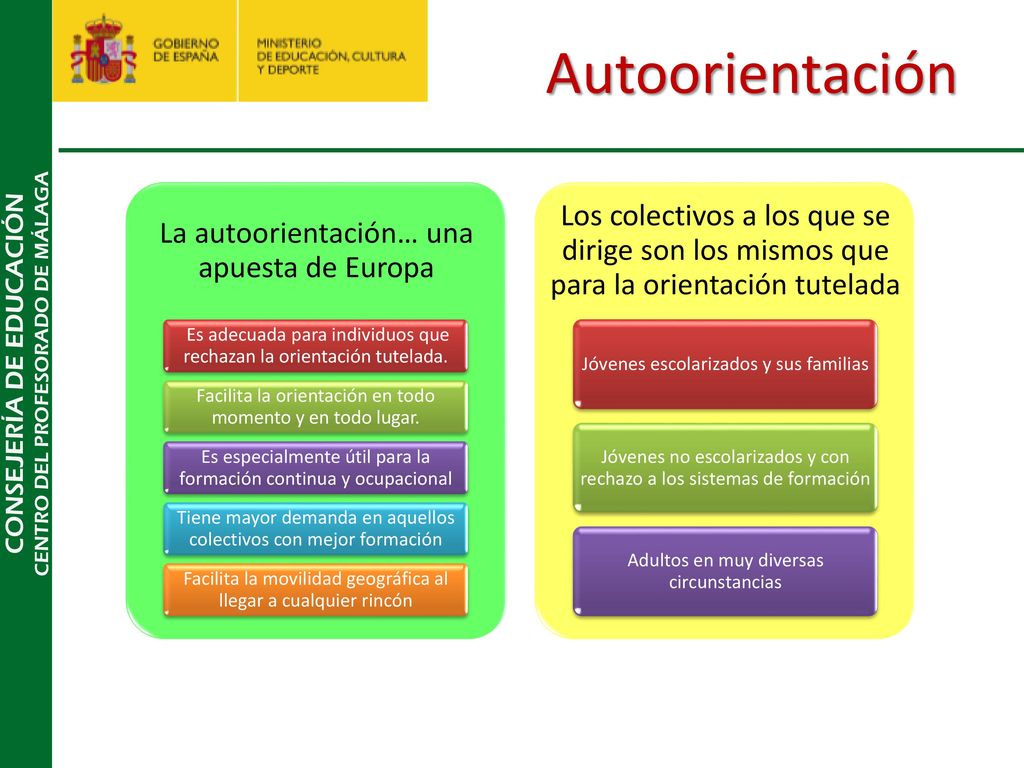 Autoorientación La autoorientación… una apuesta de Europa. Es adecuada para individuos que rechazan la orientación tutelada.