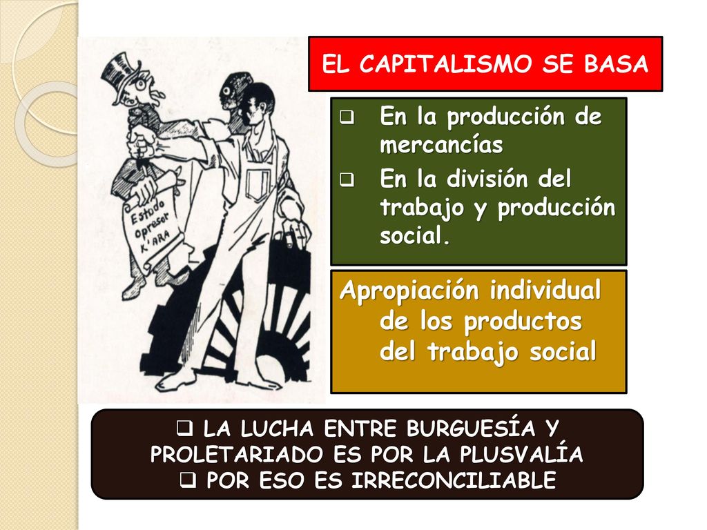 Apropiación individual de los productos del trabajo social