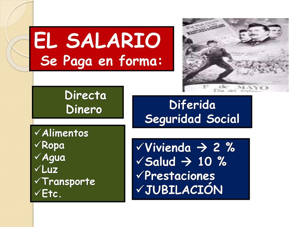 EL SALARIO Se Paga en forma: Directa Dinero Diferida Seguridad Social