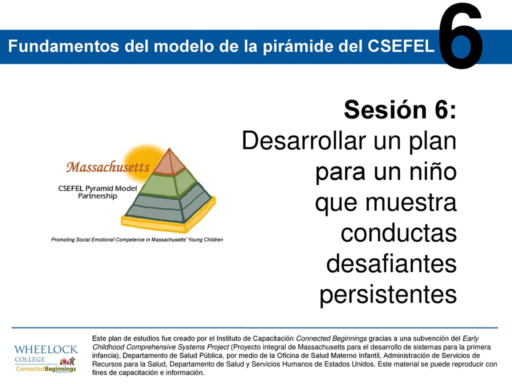 6 Sesión 6: Desarrollar un plan para un niño que muestra conductas